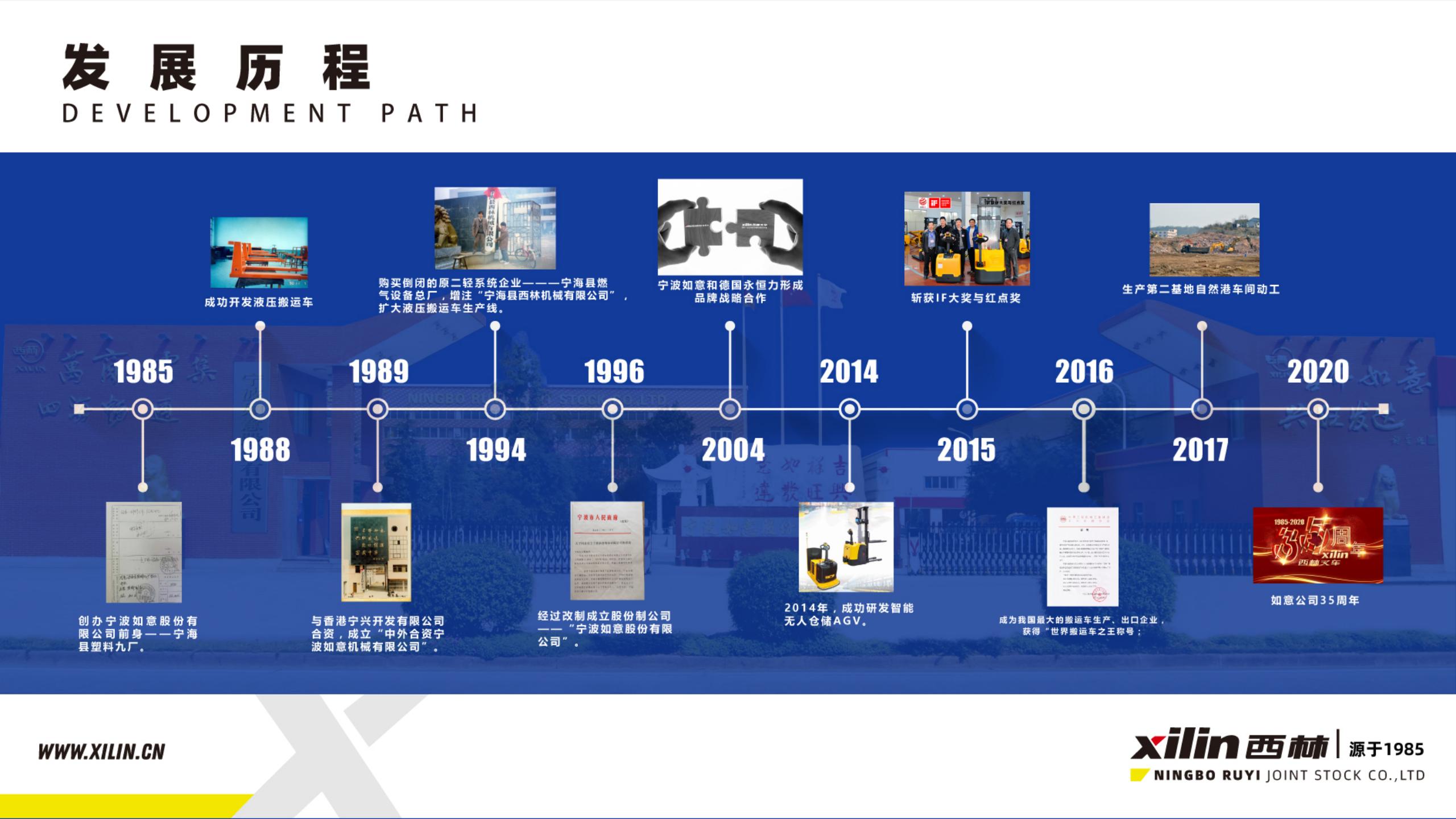 【西林叉車】一站式倉儲物流解決方案 lk 2021-8-25_05.jpg